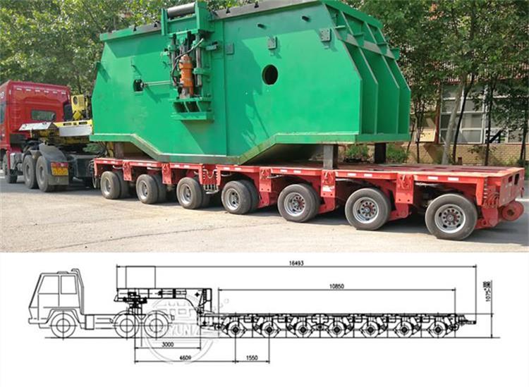 Modular Trailer for Sale  Hydraulic Multi Axle Trailer - Shiyun Vehicle