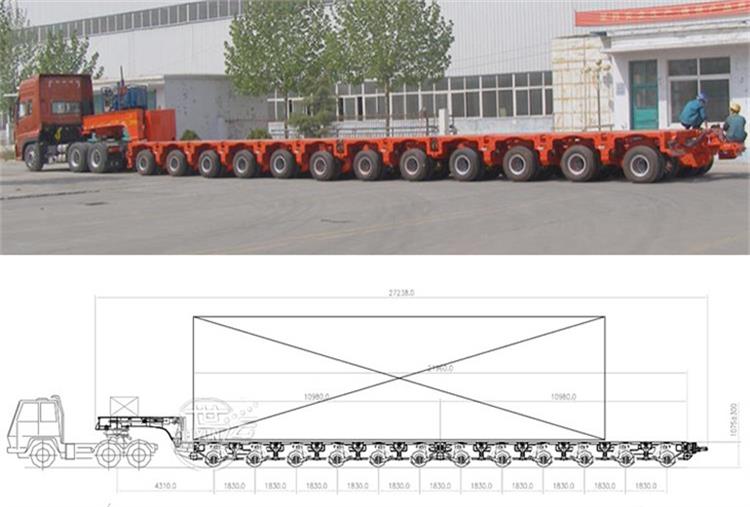 Modular Trailer for Sale  Hydraulic Multi Axle Trailer - Shiyun Vehicle